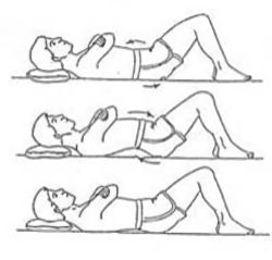 Pelvic tilts graphic Pelvic tilts graphic